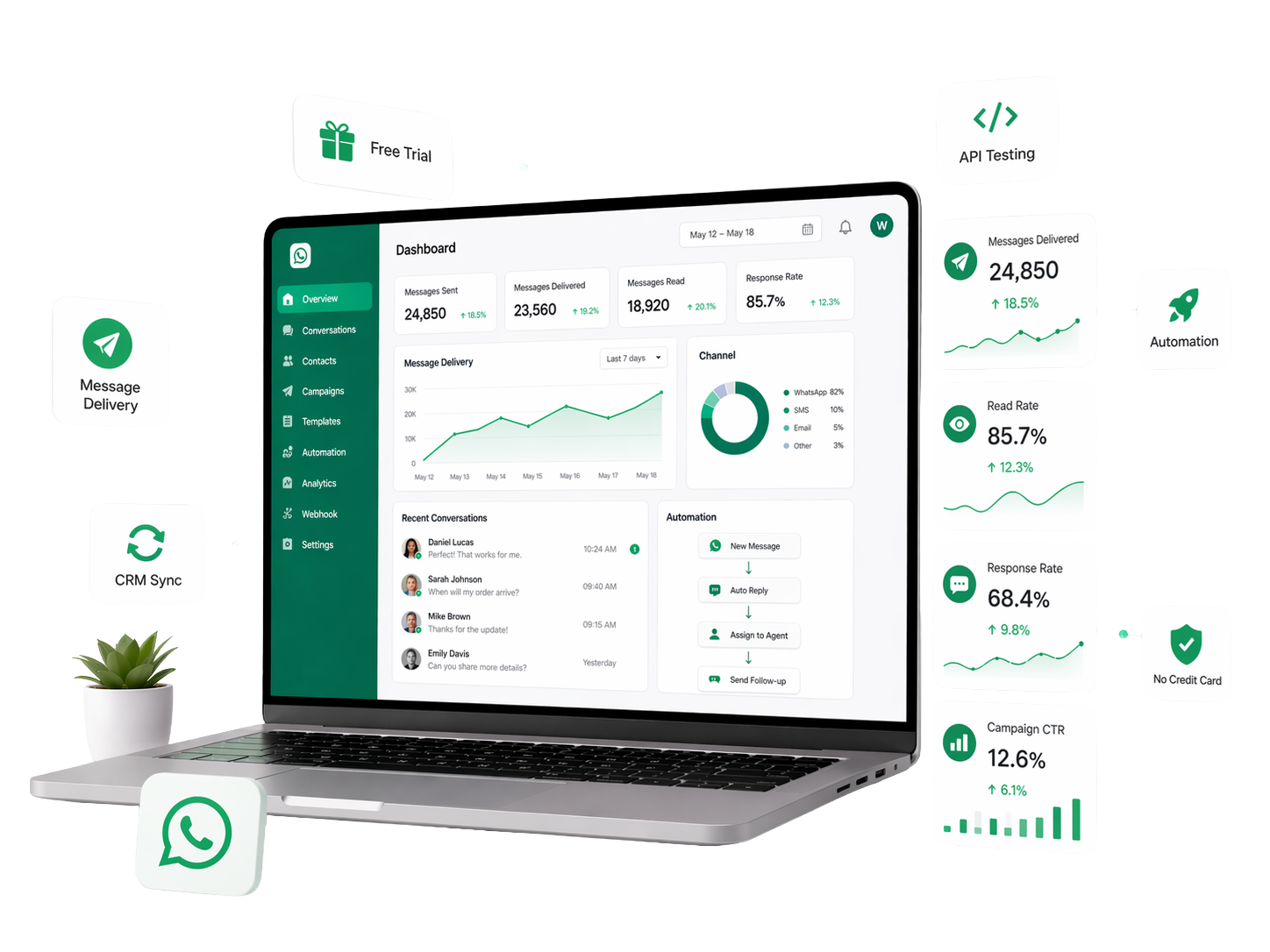 Post-sale automotive retention campaigns in WhatsApp